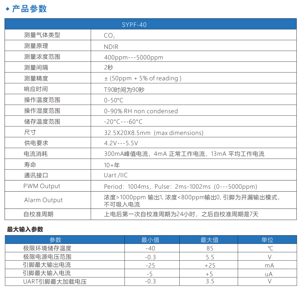 MPM10系列-cdr