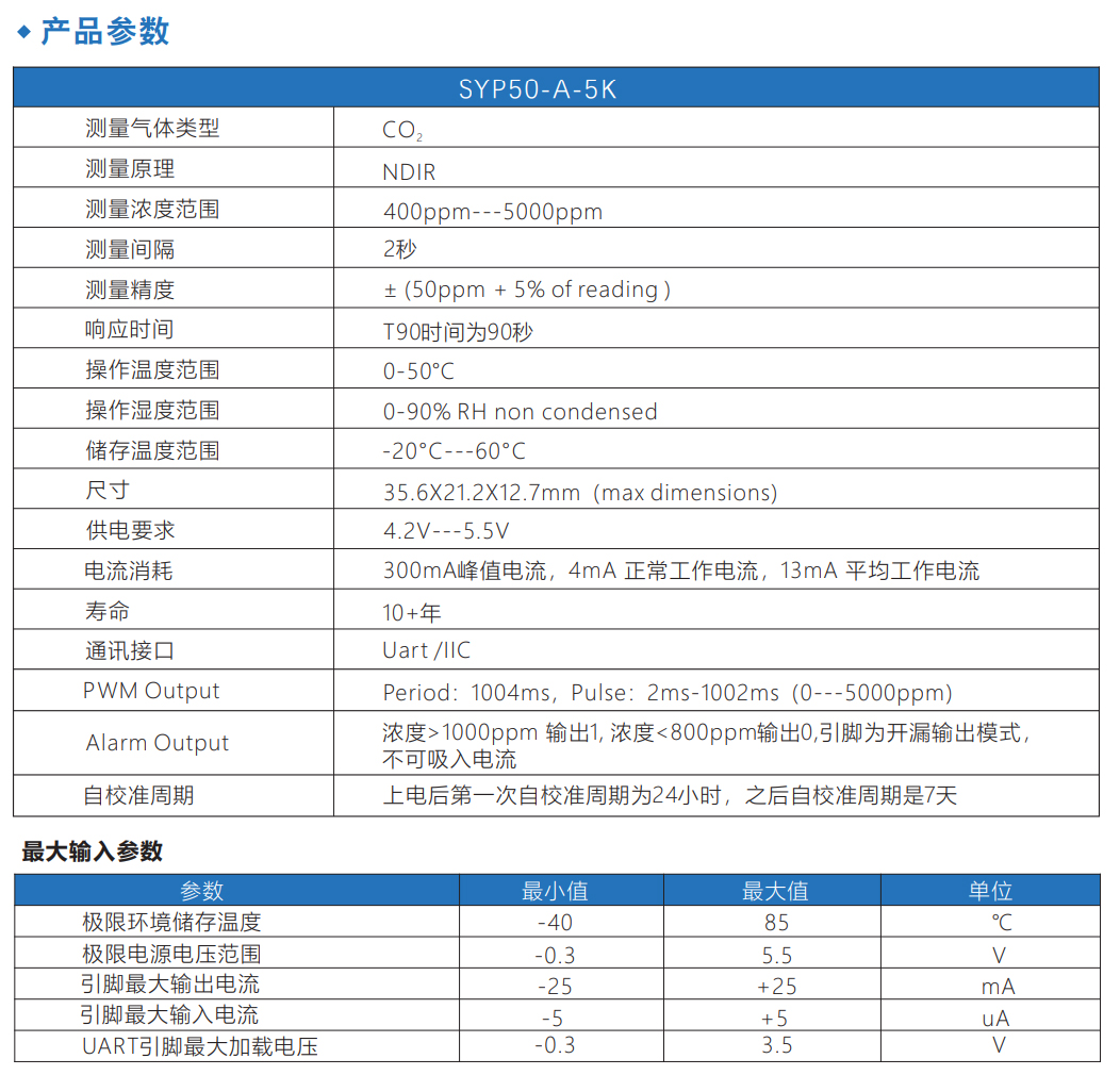 MPM10系列-cdr