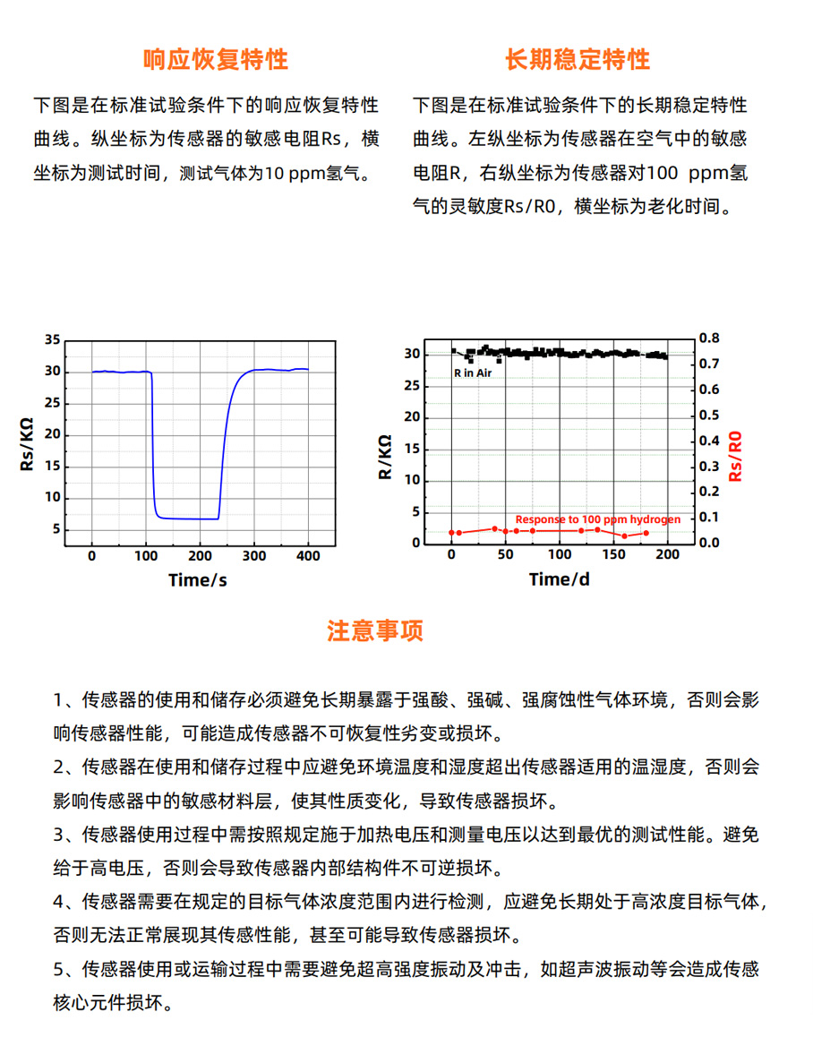 图层 15